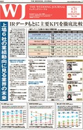 上場6社の業績動向に見る業界の未来